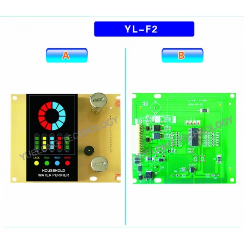 YL - F2