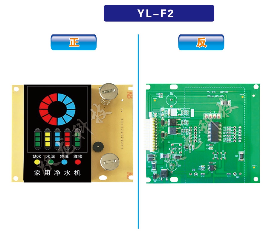 YL-F2