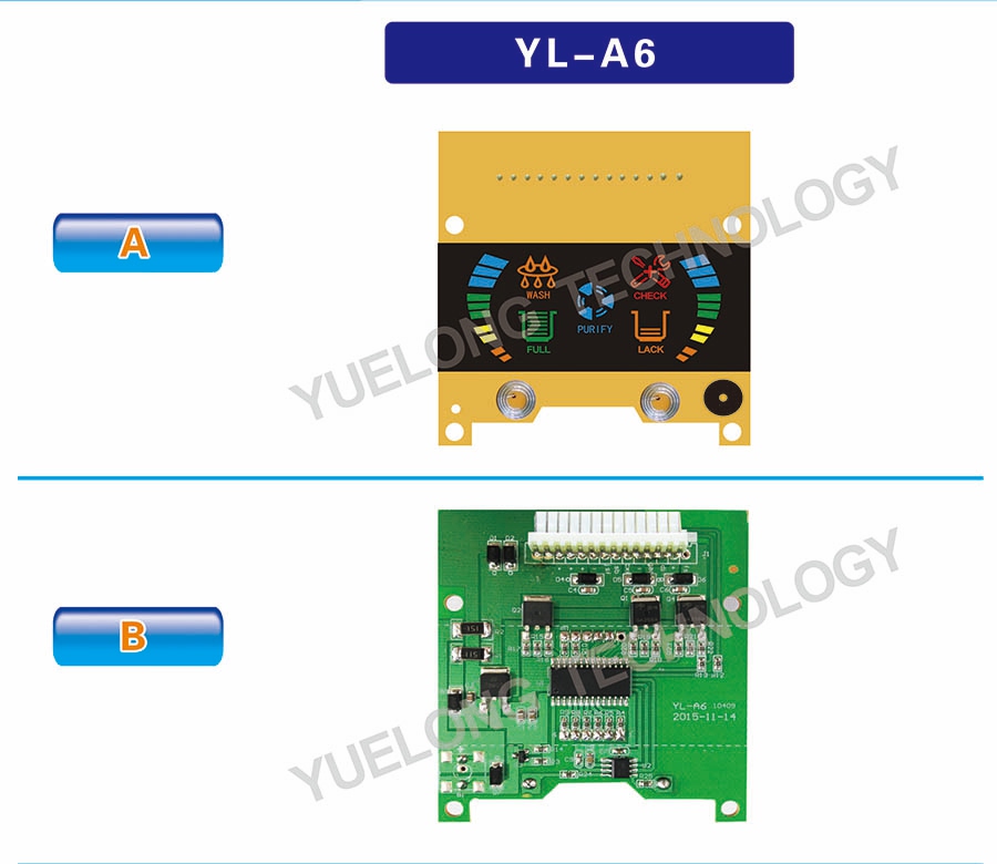 YL - A6