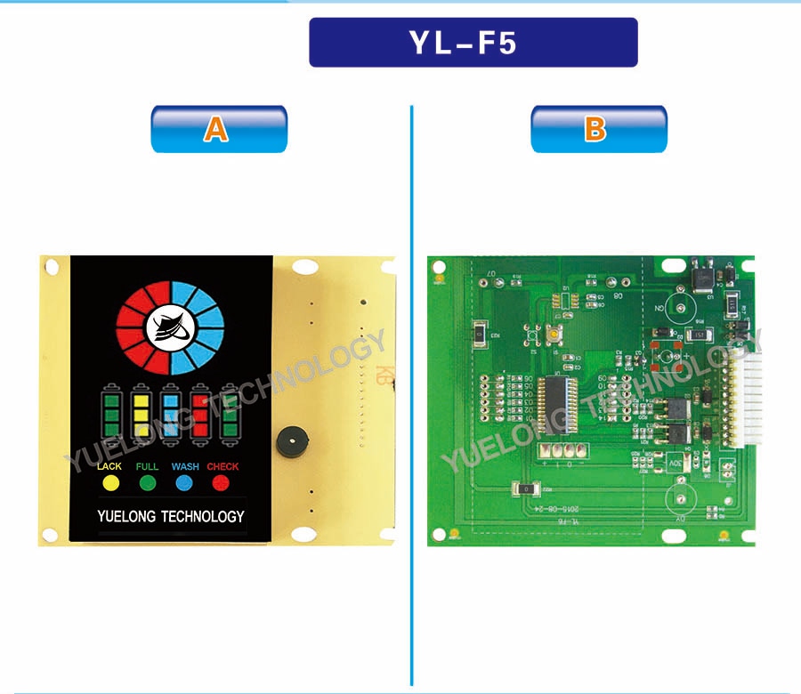 YL - F5