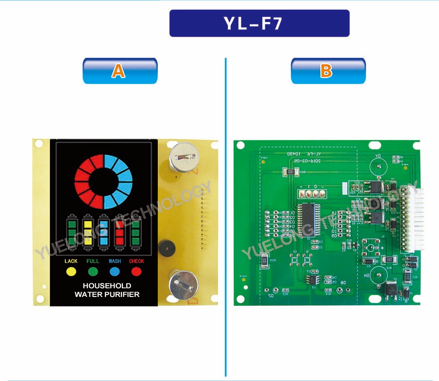 YL - F7