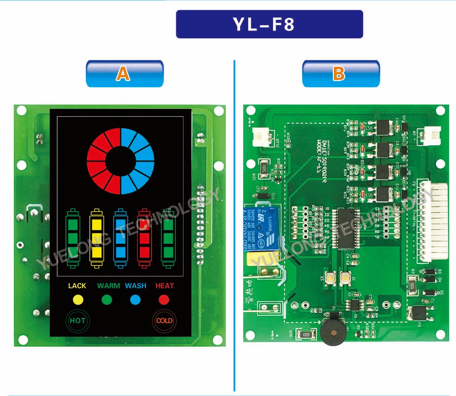 YL - F8